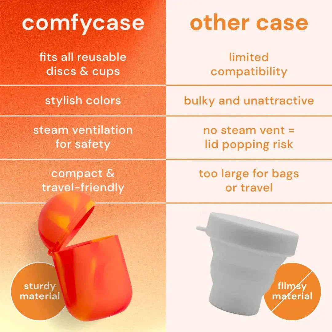 Menstruationskop Sterilisator: Bodyotics Comfycase til Disc & Cup