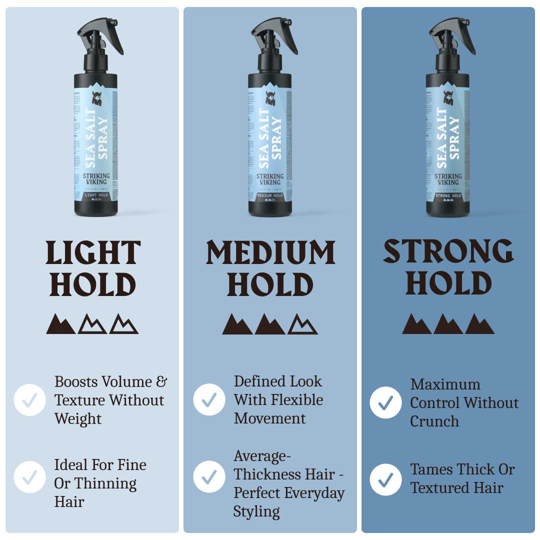 Sea Salt Spray for Men - Blue Ocean