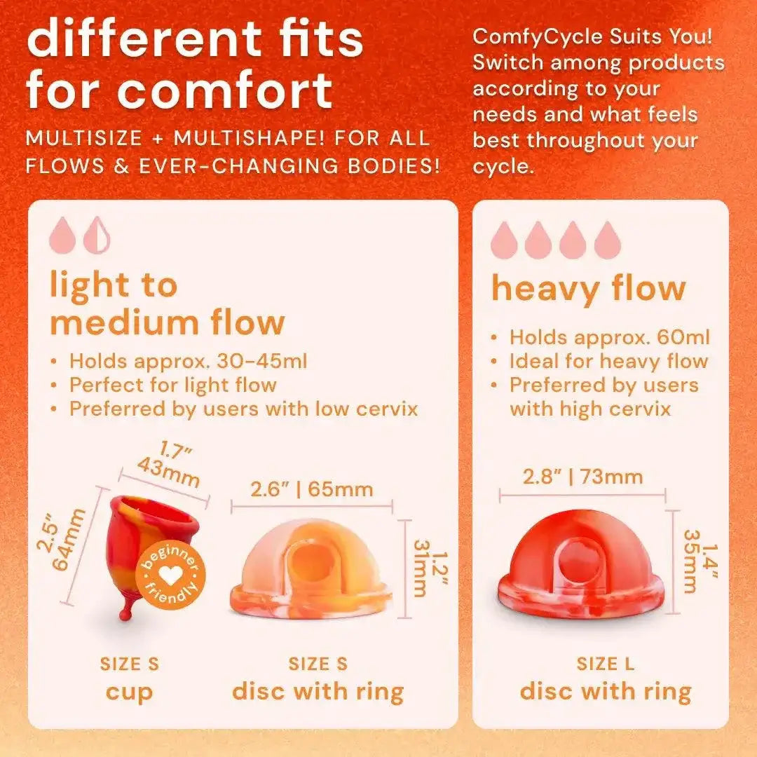 Bodyotics Comfycycle Genanvendelig Menstruationsskive & Plejesæt - 6 stk.
