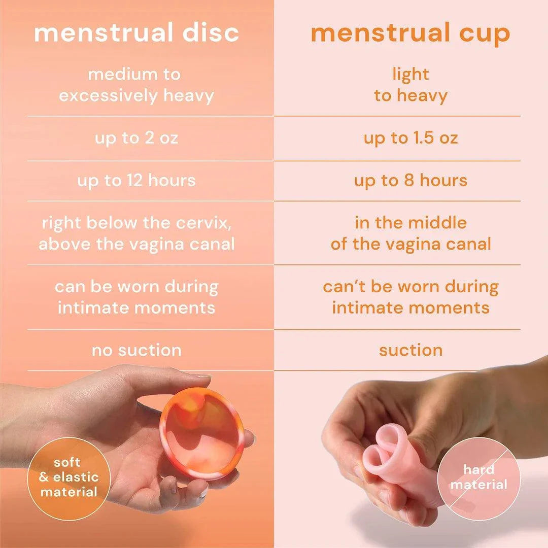 Menstrual Discs - Bodyotics Comfydisc Reusable - 2pcs