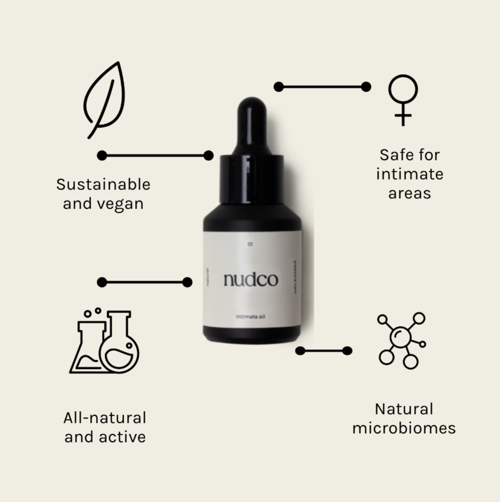 NUDCO INTIMATE OIL 30ml